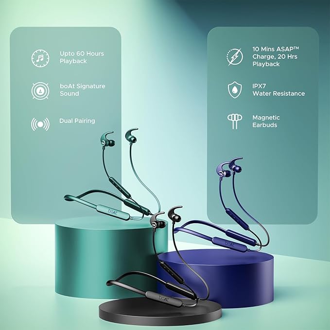 boAt Rockerz 255 Pro Neckband